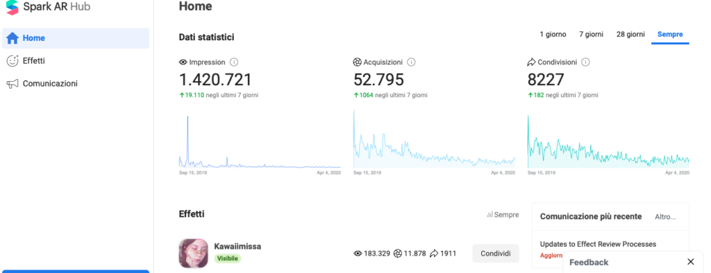 dati statistici filtro instagram